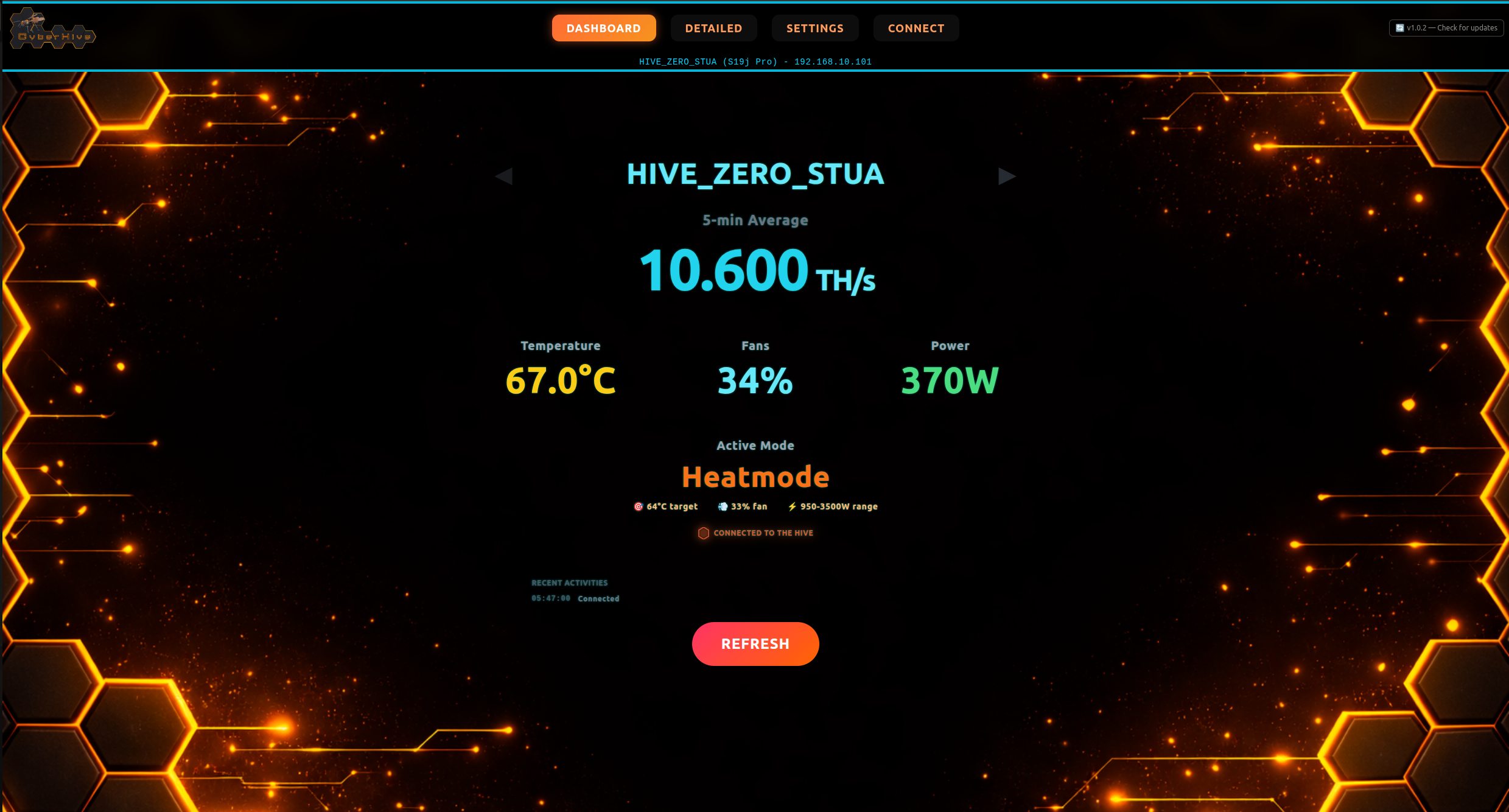 Hive-Control Dashboard